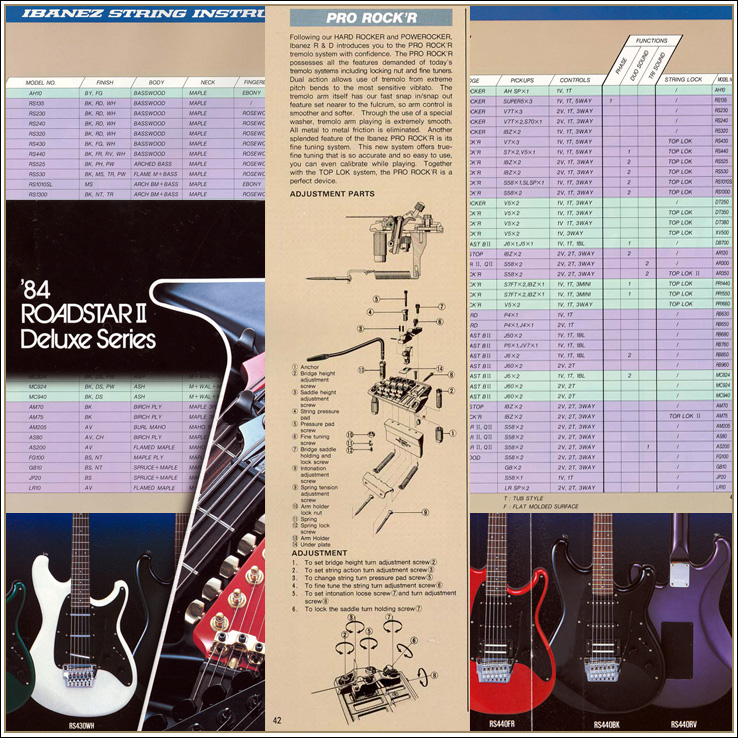 1984 Ibanez Roadstar RS 440